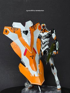 （分類：）位於 。 由 danielychan 提交（商品編號 1414532089，圖片 1）。簡介： 。