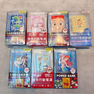 （分類：）位於 。 由 newsdigital 提交（商品編號 1308457820，圖片 1）。簡介： 。