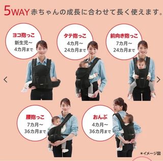 （分類：）位於 。 由 e_sky 提交（商品編號 1414586852，圖片 1）。簡介： 。