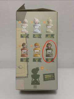 （分類：）位於 。 由 tanierelle 提交（商品編號 1414548726，圖片 1）。簡介： 。