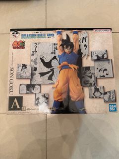 （分類：）位於 。 由 dcky1012 提交（商品編號 1414515772，圖片 1）。簡介： 。
