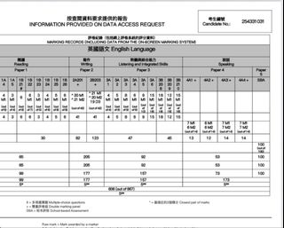 （分類：）位於 。 由 fastfire_dc1a70 提交（商品編號 1465180058，圖片 1）。簡介： 。