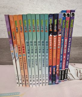 （分類：）位於 。 由 mssamt 提交（商品編號 1465332766，圖片 1）。簡介： 。
