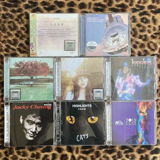 （分類：）位於 。 由 cddvdbd2.0 提交（商品編號 1465237822，圖片 1）。簡介： 。