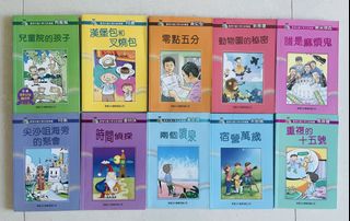 （分類：）位於 。 由 oranie 提交（商品編號 1465177099，圖片 1）。簡介： 。