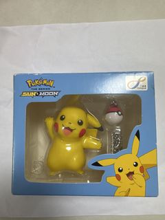 （分類：）位於 。 由 elainechan.217 提交（商品編號 1465348355，圖片 1）。簡介： 。