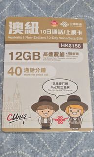 （分類：）位於 。 由 plane.trading 提交（商品編號 1465251097，圖片 1）。簡介： 。