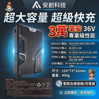（分類：）位於 。 由 ringforest 提交（商品編號 1465189713，圖片 1）。簡介： 。