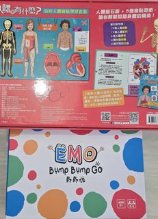 （分類：）位於 。 由 wing4785 提交（商品編號 1465203377，圖片 1）。簡介： 。