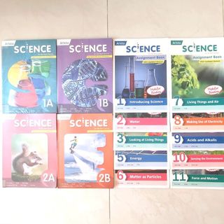 （分類：）位於 。 由 321lol 提交（商品編號 1465221526，圖片 1）。簡介： 。