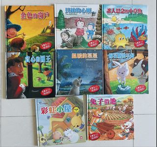 （分類：）位於 。 由 oranie 提交（商品編號 1465180362，圖片 1）。簡介： 。