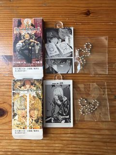 （分類：）位於 。 由 kswong09 提交（商品編號 1465221037，圖片 1）。簡介： 。
