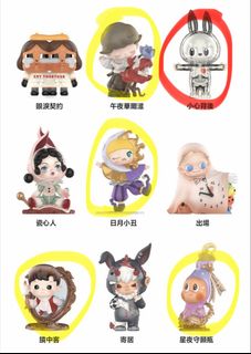 （分類：）位於 。 由 jaele0813 提交（商品編號 1465252108，圖片 1）。簡介： 。