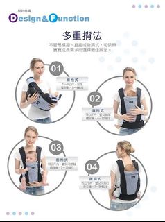（分類：）位於 。 由 dayclearance 提交（商品編號 1465234713，圖片 1）。簡介： 。