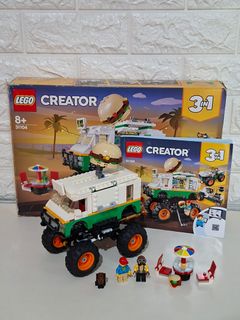 (Category: ) located in . Submitted by authprelovedonlineshop1 (Listing ID 1465179533, Image 1). Description: .