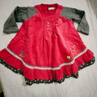 (Category: ) located in . Submitted by ebuygoods (Listing ID 1465333604, Image 1). Description: .