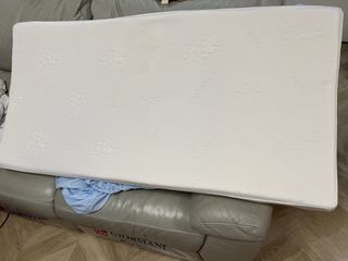 （分類：）位於 。 由 doseph 提交（商品編號 1465338892，圖片 1）。簡介： 。