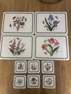 (Category: ) located in . Submitted by preloved_miranda (Listing ID 1465208862, Image 1). Description: .