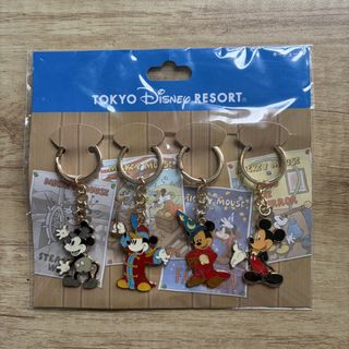 (Category: ) located in . Submitted by lamyworld (Listing ID 1465198026, Image 1). Description: .