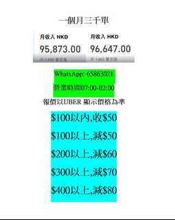 （分類：）位於 。 由 happydolphin-29e1 提交（商品編號 1465223657，圖片 1）。簡介： 。