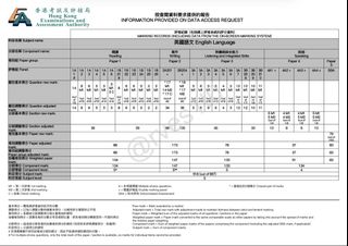 （分類：）位於 。 由 rves1t0 提交（商品編號 1465051839，圖片 1）。簡介： 。