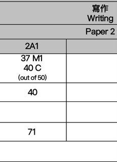 （分類：）位於 。 由 sallycheun39653 提交（商品編號 1465313610，圖片 1）。簡介： 。