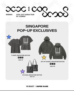 (Category: ) located in . Submitted by bbangari (Listing ID 1465368106, Image 1). Description: .