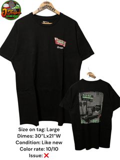 (Category: ) located in . Submitted by j_thrifters_shop (Listing ID 1465227534, Image 1). Description: .