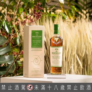 （分類：）位於 。 由 whiskyboss 提交（商品編號 1465306600，圖片 1）。簡介： 。