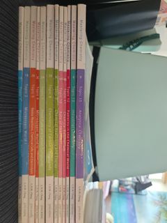 （分類：）位於 。 由 leungleung1 提交（商品編號 1465208330，圖片 1）。簡介： 。