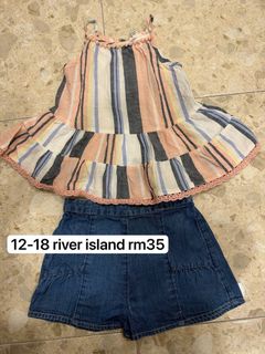 (Category: ) located in . Submitted by rozellynie (Listing ID 1465239394, Image 1). Description: .