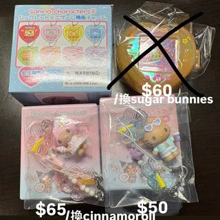 （分類：）位於 。 由 yiiill 提交（商品編號 1465213974，圖片 1）。簡介： 。