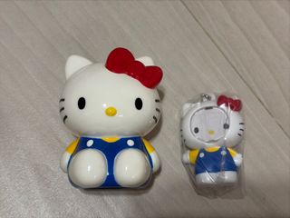 （分類：）位於 。 由 mmmmmini 提交（商品編號 1465282005，圖片 1）。簡介： 。