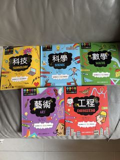 （分類：）位於 。 由 authet 提交（商品編號 1465273145，圖片 1）。簡介： 。