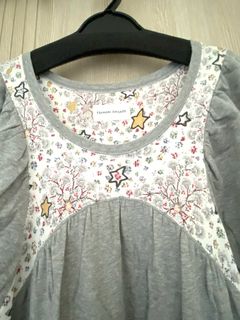 （分類：）位於 。 由 lapin_kuma 提交（商品編號 1465254069，圖片 1）。簡介： 。