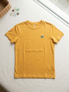 （分類：）位於 。 由 doggy.fai 提交（商品編號 1465311319，圖片 1）。簡介： 。