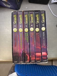 （分類：）位於 。 由 marcotywon18397 提交（商品編號 1465279186，圖片 1）。簡介： 。