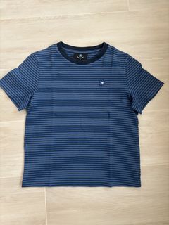 （分類：）位於 。 由 wtf2202 提交（商品編號 1465235929，圖片 1）。簡介： 。