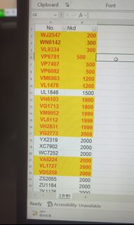 （分類：）位於 。 由 whatsapb4call 提交（商品編號 1465374252，圖片 1）。簡介： 。