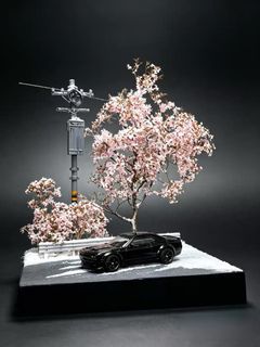 （分類：）位於 。 由 brightboxzz 提交（商品編號 1467161444，圖片 1）。簡介： 。