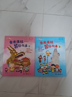 （分類：）位於 。 由 lopinnie 提交（商品編號 1467038288，圖片 1）。簡介： 。
