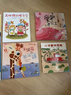 （分類：）位於 。 由 efchan 提交（商品編號 1467023543，圖片 1）。簡介： 。