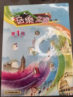 （分類：）位於 。 由 goldenstone_b68fa9 提交（商品編號 1467108429，圖片 1）。簡介： 。