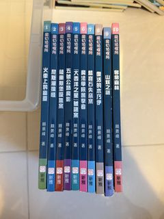 （分類：）位於 。 由 chenjio 提交（商品編號 1467070103，圖片 1）。簡介： 。