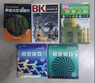 （分類：）位於 。 由 epicshark-911042 提交（商品編號 1467074522，圖片 1）。簡介： 。
