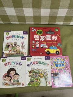 （分類：）位於 。 由 wu12356 提交（商品編號 1467097229，圖片 1）。簡介： 。