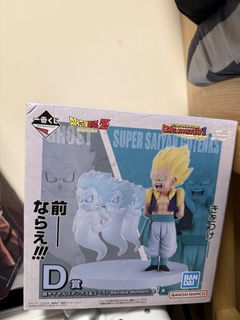 （分類：）位於 。 由 stanley1477 提交（商品編號 1466992211，圖片 1）。簡介： 。