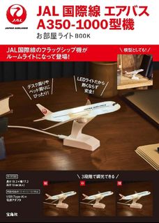 （分類：）位於 。 由 taihouchai681 提交（商品編號 1466981479，圖片 1）。簡介： 。