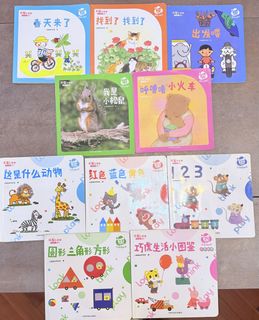 （分類：）位於 。 由 lelevic 提交（商品編號 1467095114，圖片 1）。簡介： 。