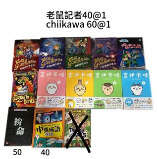 （分類：）位於 。 由 ty3ss 提交（商品編號 1449389351，圖片 1）。簡介： 。